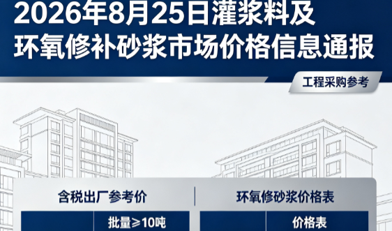 重兴镇2026年8月25日灌浆料及环氧修补砂浆市场价格信息通报